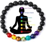 Natural Multi Stones Bracelet ( Certified ) - Image 3